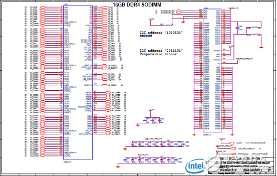 Stratix 10 SoC FPGA器件案例（應(yīng)用、特性、電路圖）