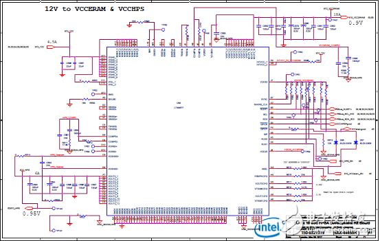 Stratix 10 SoC FPGA器件案例（應(yīng)用、特性、電路圖）