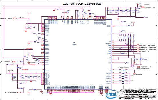 Stratix 10 SoC FPGA器件案例（應(yīng)用、特性、電路圖）