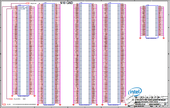 Stratix 10 SoC FPGA器件案例（應(yīng)用、特性、電路圖）