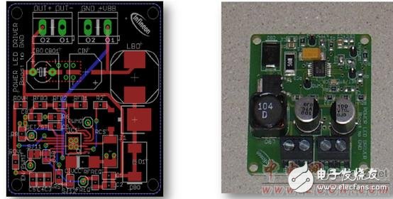  TLD5098汽車(chē)內(nèi)外LED照明TLD5098主要特性和解決方案