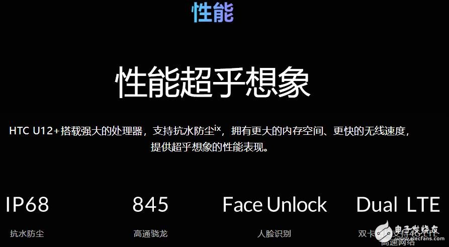 HTC U12+：HTC史上最強(qiáng)的智能手機(jī)