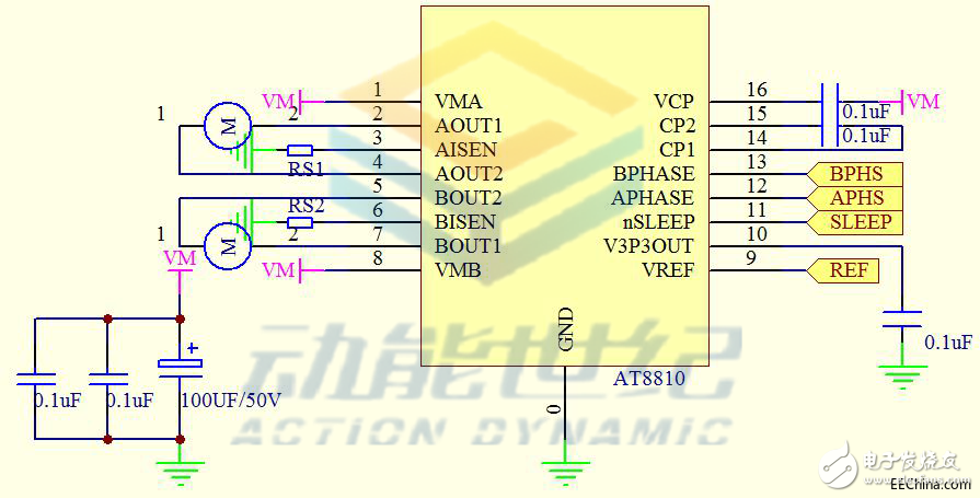 目前市場非?？春玫?，雙通道集成電機驅(qū)動方案（AT8810）解析