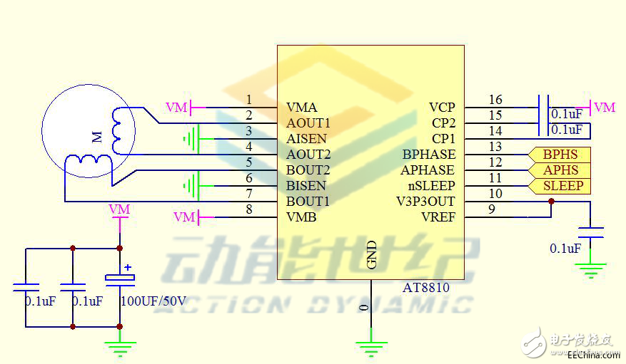 目前市場非?？春玫?，雙通道集成電機驅(qū)動方案（AT8810）解析