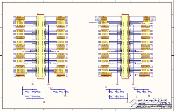 詳解Avnet公司的MicroZed開(kāi)發(fā)板，主要用在云端