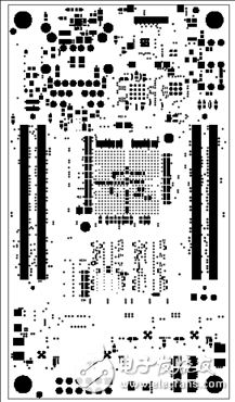 詳解Avnet公司的MicroZed開(kāi)發(fā)板，主要用在云端