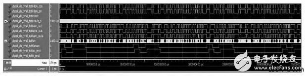 基于CDMA的水聲通信調(diào)制解調(diào)系統(tǒng)的設(shè)計(jì)
