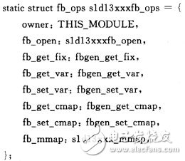 嵌入式MultiBus-CPU模塊設(shè)計可滿足工業(yè)現(xiàn)場的測控需要