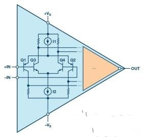 基于一種多通道的LED驅(qū)動(dòng)器設(shè)計(jì)