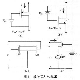 MOS、CMOS集成電路